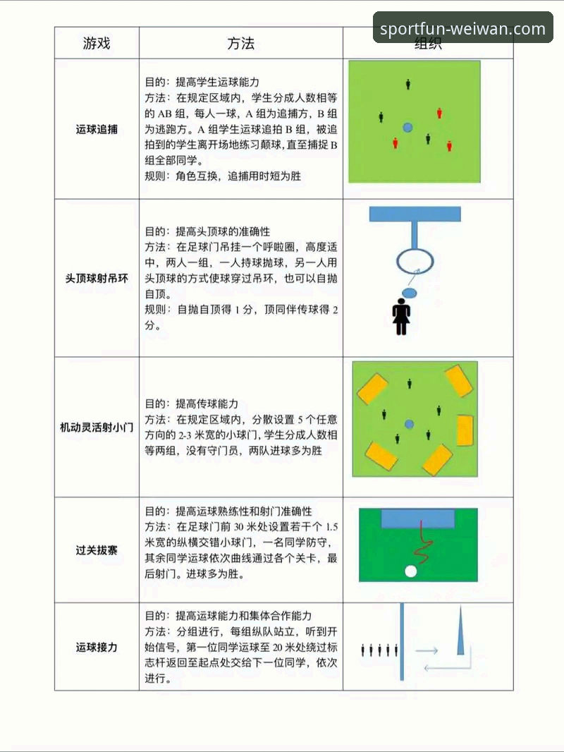微玩体育常见问题解答与使用教程：解锁R7T4游戏新体验